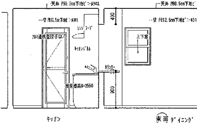 平面図